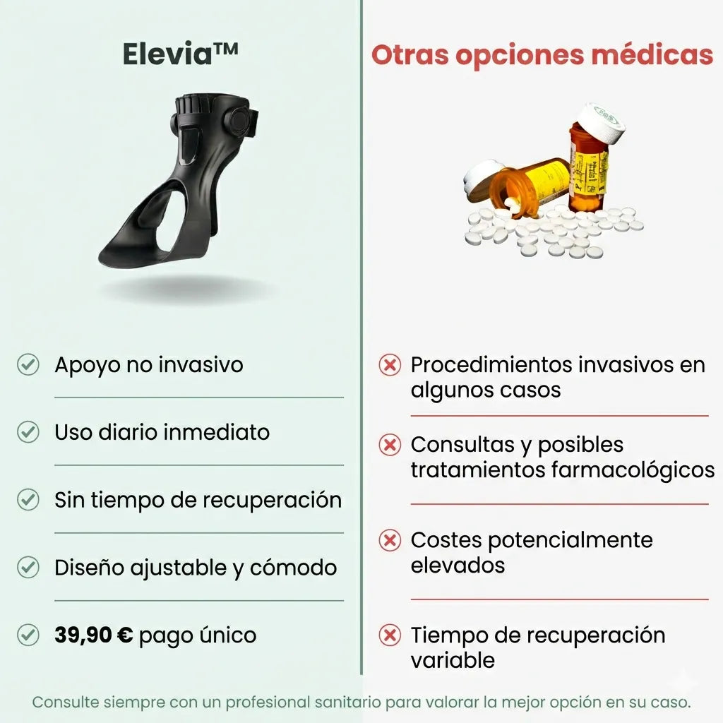 Elevia™ – Soporte Inteligente para una Marcha Más Firme