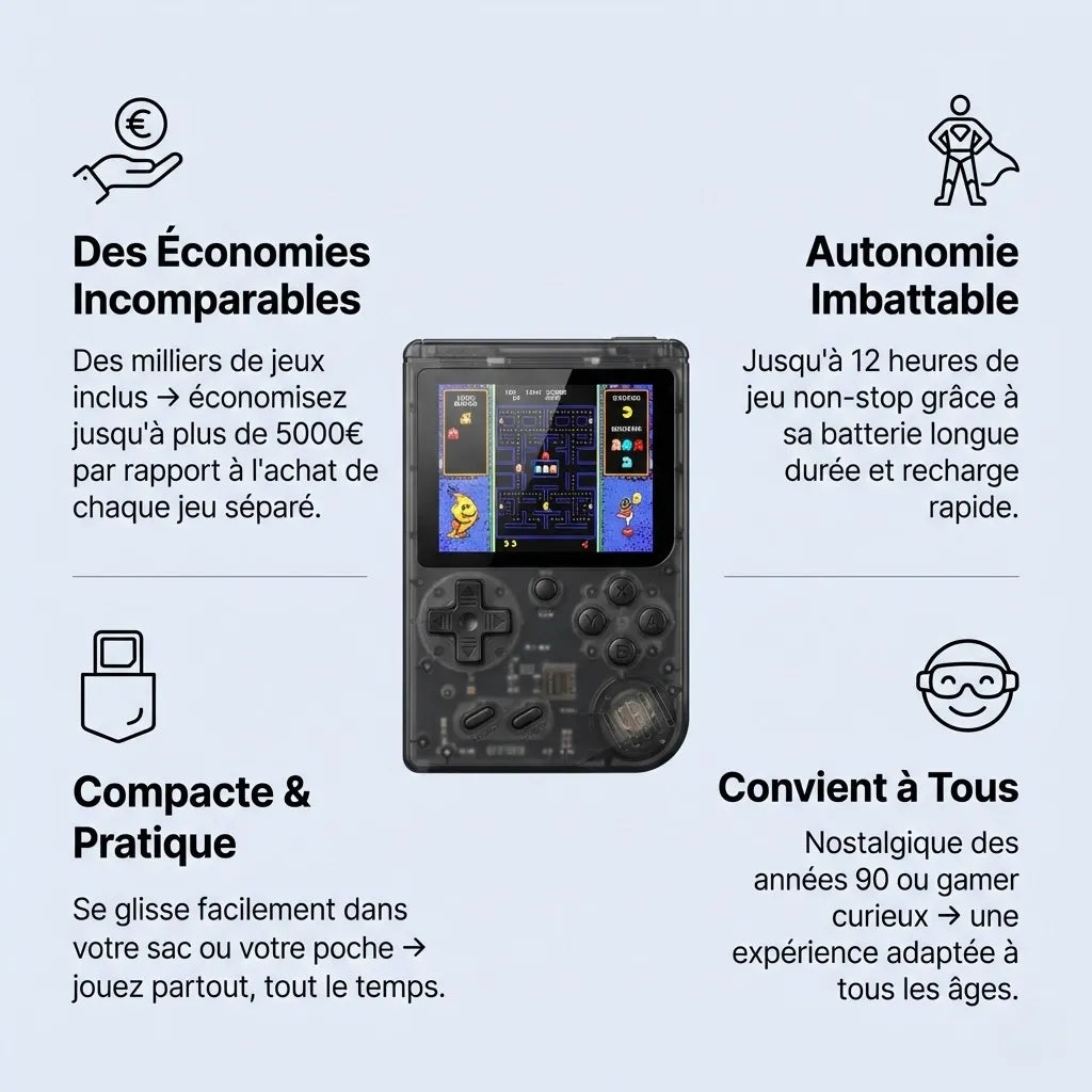 RetroPlay™ – Console portable 14 000+ jeux intégrés
