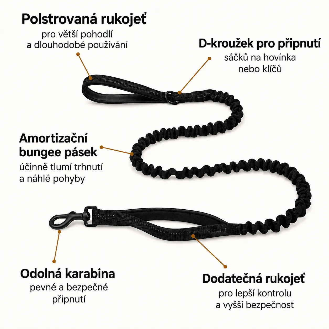 NoPull Pro - Vivelta™