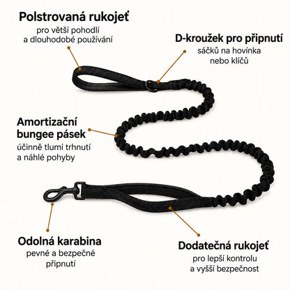 NoPull Pro - Vivelta™