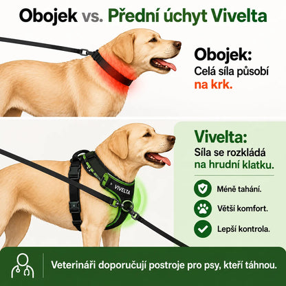 NoPull Pro - Vivelta™
