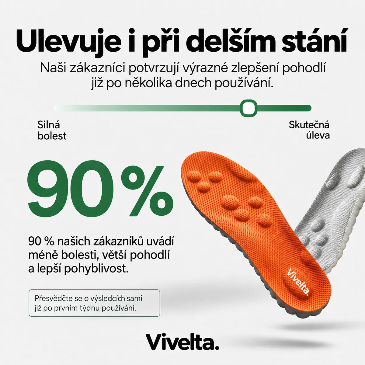 OrthoComfort - Vivelta™